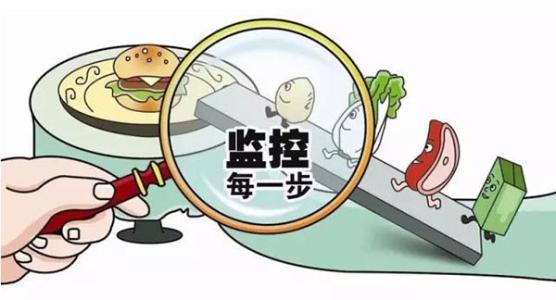 食品安全檢測儀之注水肉檢測
