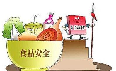 什么是食品安全綜合檢測(cè)儀