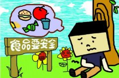 食品安全檢測儀都能檢測什么？