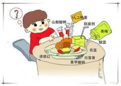 學(xué)校幼兒園需要配備食品安全檢測儀嗎？