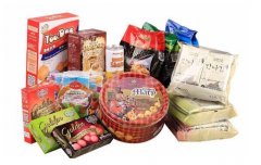 您購買的進口食品安全嗎？
