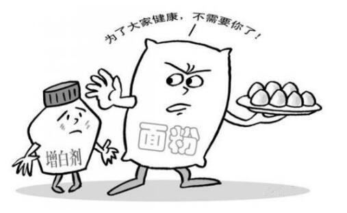 食品安全檢測(cè)儀