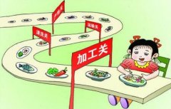 農(nóng)業(yè)活動(dòng)中需慎用抗生素