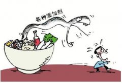 外賣食品誰來管？食品安全檢測儀告訴您