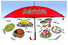 食品安全檢測(cè)儀如何測(cè)定總酸？