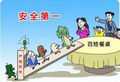 食品安全測(cè)試儀告訴您關(guān)于農(nóng)殘要知道的事