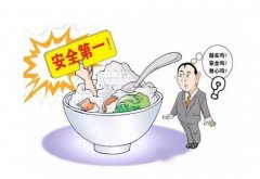 食品安全檢測儀為什么如此重要？