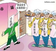 食品安全檢測儀保障我們安全