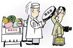 食品安全檢測儀在地溝油上的應(yīng)用