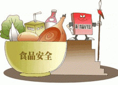 食品安全檢測儀用法