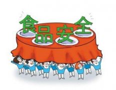 如何正確應(yīng)用農(nóng)藥殘留檢測(cè)儀？
