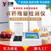農(nóng)殘檢測儀廠家告訴你農(nóng)殘超標原因