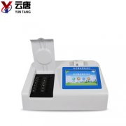 食品農(nóng)藥殘留檢測(cè)的發(fā)展趨勢(shì)是什么呢？