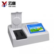 吊白塊檢測(cè)儀的發(fā)展趨勢(shì)是什么呢？