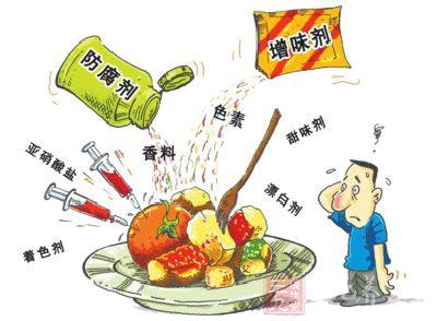 食品添加劑檢測(cè)儀