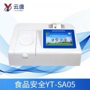 健康的食品消費環(huán)境離不開食品安全檢測儀的應(yīng)