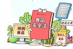 對農藥殘留檢測儀的使用有什么好處？