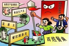 農(nóng)藥殘留檢測儀提升檢測準(zhǔn)確率