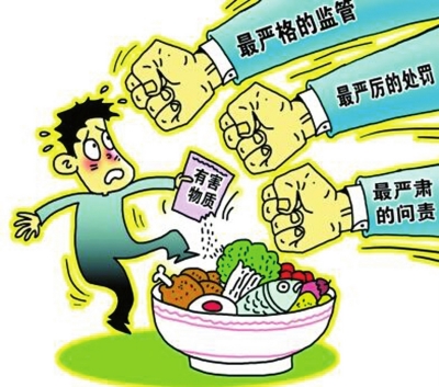 食品安全快速檢測(cè)儀